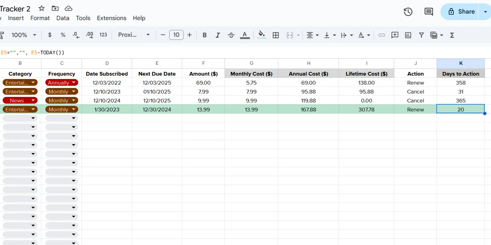 Thiết lập định dạng có điều kiện trong Google Sheets để tự động làm nổi bật các đăng ký sắp đến hạn dựa trên số ngày còn lại đến thời điểm gia hạn, giúp theo dõi chi tiêu hiệu quả hơn.