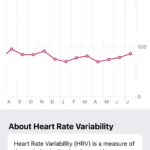Thống kê Biến thiên nhịp tim (HRV) trong ứng dụng Sức khỏe Apple