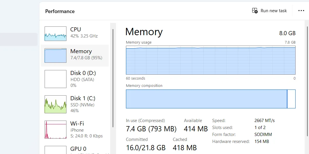 Thông tin sử dụng bộ nhớ RAM trong tab Performance của Task Manager