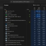Tiến trình hiển thị trong Task Manager của Windows