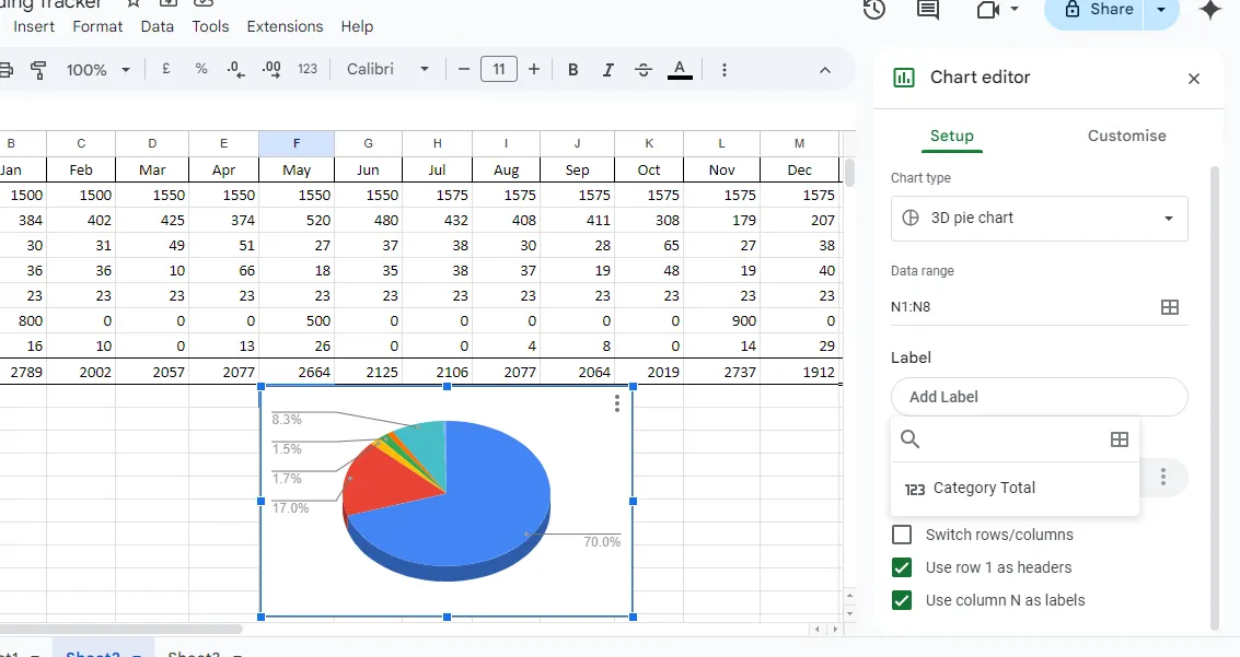 Trình chỉnh sửa biểu đồ trong Google Sheets với các tùy chọn tùy chỉnh